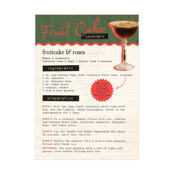 Fruit Cake Recipe Cards - 4x6 Digital Download