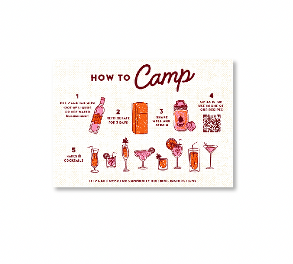 How to Camp Card - 8x10 Digital Download