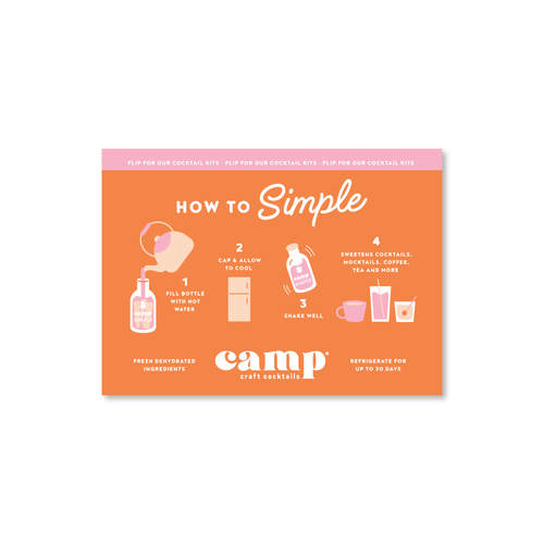 How to Simple Card - 5x7 Digital Download